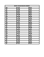 Model Exam English Answer.pdf
